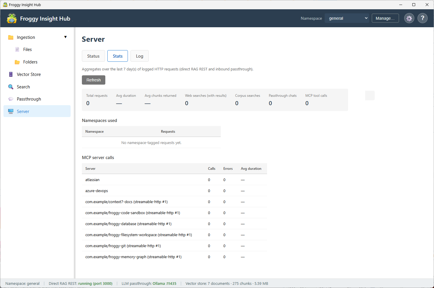 Froggy Context Hub server stats showing request counts, latency, and MCP activity